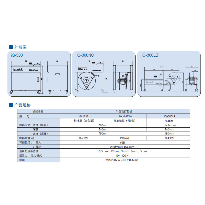 1710554650198055.jpg 1 iQ300系列的參數(shù)表.jpg